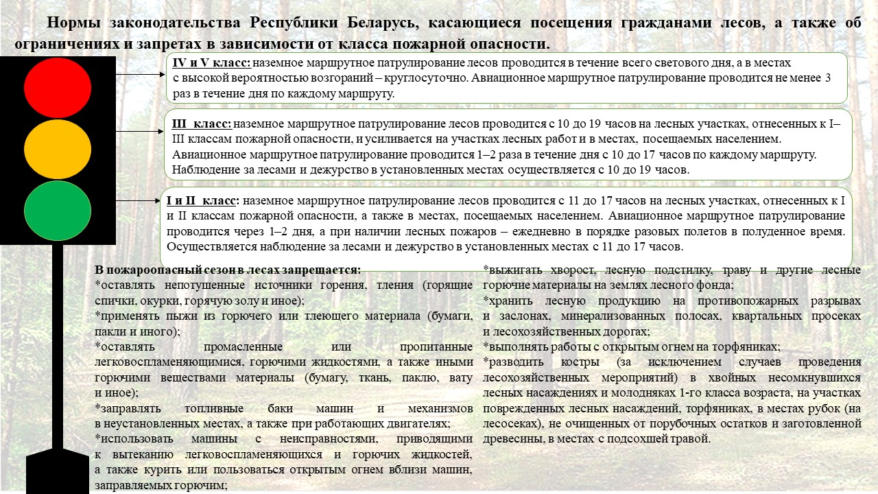 Важная информация! Уважаемые жители и гости г.Ельска и Ельского района!